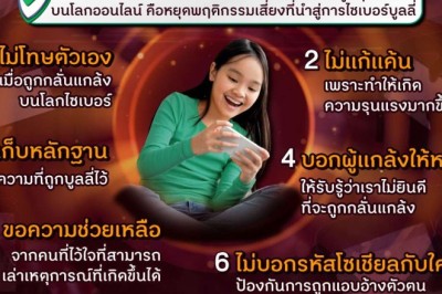 การเตรียมพร้อมรับมือกับไซเบอร์บูลลี่