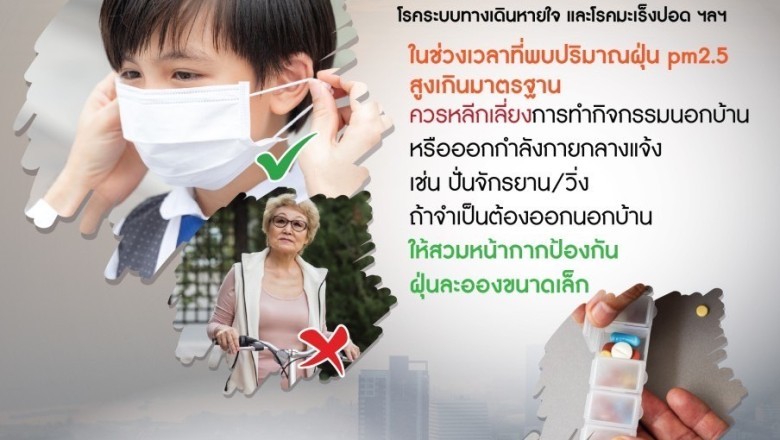 มลพิษทางอากาศเป็นปัจจัยที่ก่อให้เกิดโรคไม่ติดต่อ